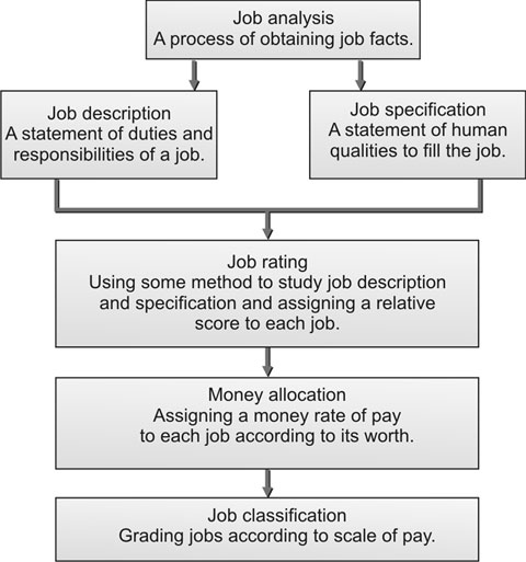 Jaypeedigital Ebook Reader