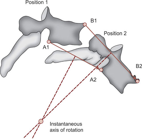 JaypeeDigital | eBook Reader