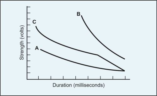 JaypeeDigital | eBook Reader