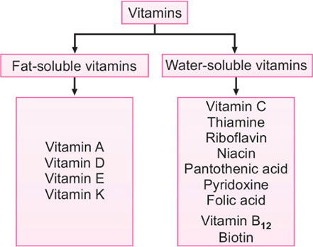 whitlow melanotic Whitlow