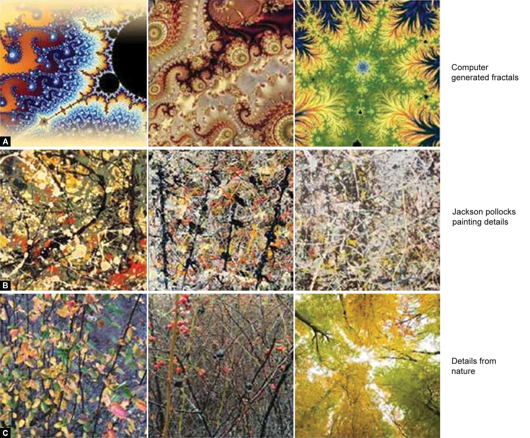 Deterministic Chaos–Fractals